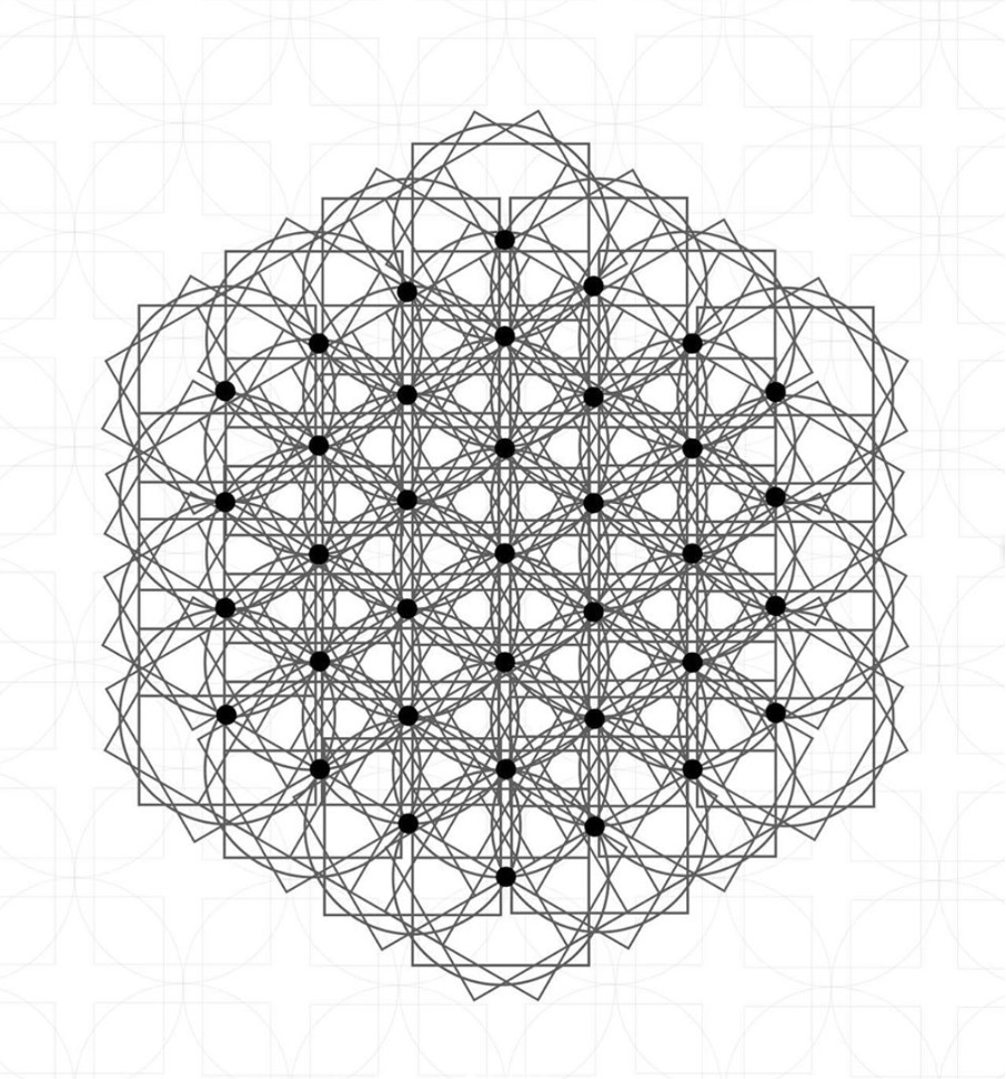 Tesselations